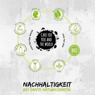 Гель для душу SANTE Naturkosmetik Family, 950 мл, Кокос та Алое