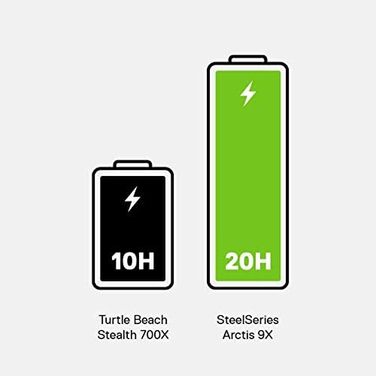 Навушники Steelseries 61481 Arctis 9X, чорні
