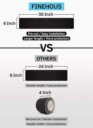 Протиковзка стрічка для зовнішніх сходів 15x76 см (комплект з 10 шт.) Протиковзкі смужки для зовнішніх сходів, самоклеючі, чорні