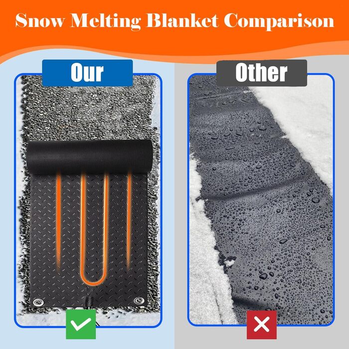 Підігрівані килимки для танення снігу, 25,4 x 76,2 см, електричні гумові килимки для вулиці зими, для видалення снігу та льоду, нековзні, підігрівані килимки для сходів, сходинок, доріжок, під&39їзної дороги