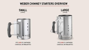 Старт-пакет для розпалювання вугілля Weber RapidFire, 19 x 19 x 30.5 см, великий
