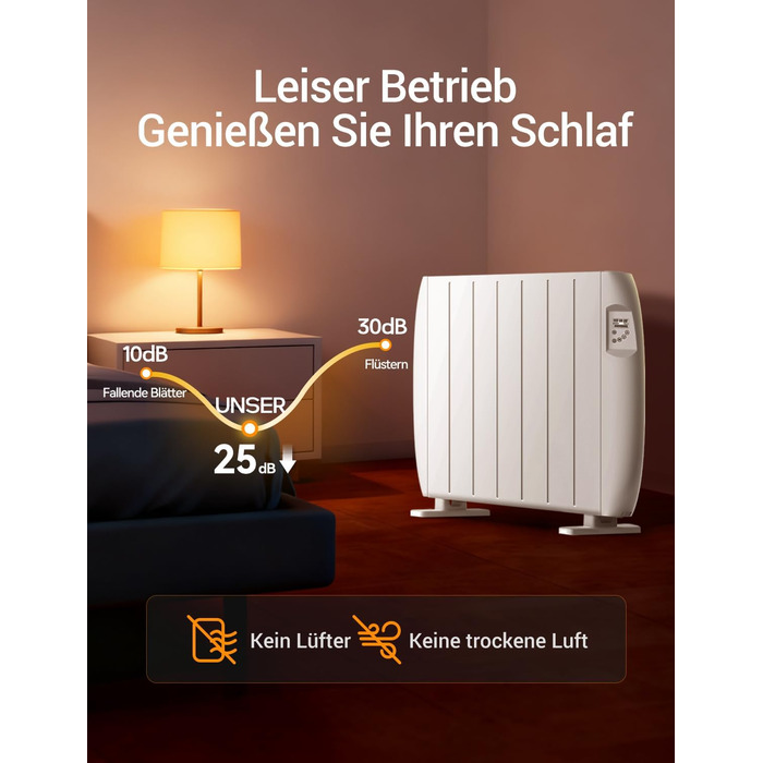 Конвекторний обігрівач 1500 Вт, електричний обігрівач з РК-дисплеєм, захистом від замерзання та блокуванням від дітей, настінний та підлоговий монтаж, білий електричний радіатор для вітальні та спальні