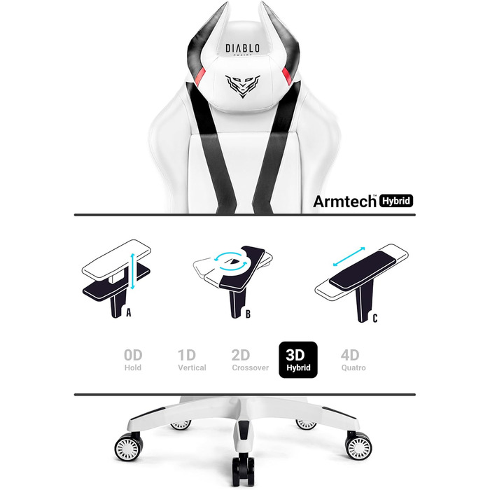 Геймерське крісло Diablo X-Horn 2.0, офісне крісло, геймерське крісло, стільці з 3D-підлокітниками, ергономічний дизайн, подушка для шиї/світлова подушка, штучна шкіра, функція гойдання, білий розмір King (XL)