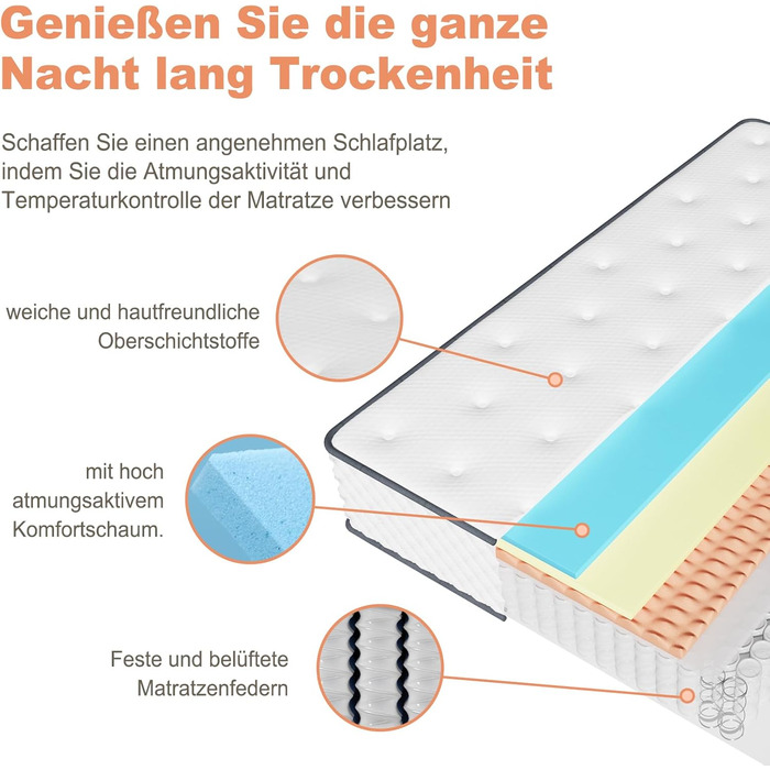 Матрац 140x200 см, пружинний матрац з кишеньковою системою, рівень жорсткості H3 (середньо-жорсткий), 7-зонний матрац з високоякісною комфортною піною, розвантаження спини, згортається в рулон, висота 22 см, 140 x 200 см, 22,0 сантиметри
