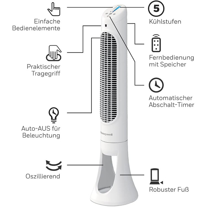 Баштовий вентилятор Honeywell QuietSet, що коливається, для всієї кімнати (5 налаштувань швидкості, коливання 80, функція таймера,