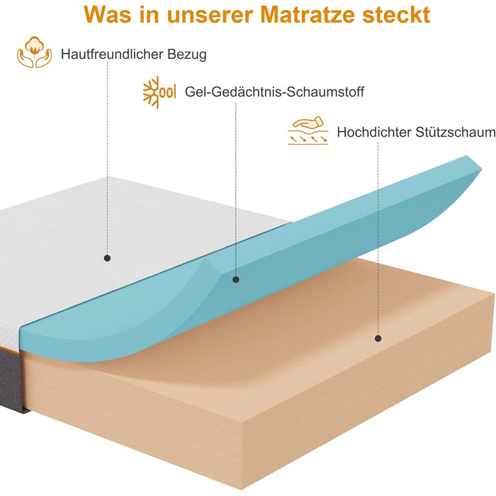 Матрац 140x200x16 см, рівень жорсткості H3, висота - 16 см, матрац з холодної піни з чохлом, який можна прати, тканина з м&39якою поверхнею, комфортний матрац з піни для молоді (140 x 200 см), середня жорсткість 140 x 200 см 16,0 сантиметрів