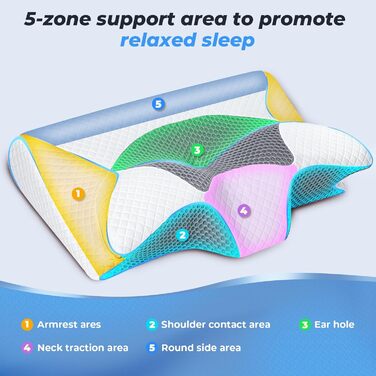 Подушка для шиї SAHEYER з піни з ефектом пам&39яті, подушка для підтримки шиї 2 в 1, подушка для голови для сну на боці, животі та спині, з пральною та дихаючою наволочкою, 59 * 43 * 12/15 см, сіро-біло-сіра