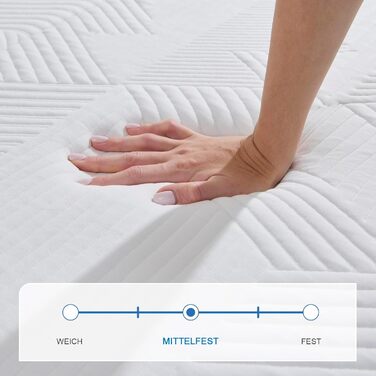 Складаний матрац 120 x 195 x 15 см, 4-секційний, складний - Складаний матрац зі знімним чохлом, гостьовий матрац для подорожей, кемпінгу, гостьове ліжко (білий та синій) 120x195x15 15,0 сантиметрів