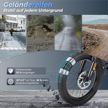 Електричний триколісний велосипед Fafrees F20 Mate для дорослих, складний електровелосипед 20 * 3,0 дюйма, 3-колісний вантажний електровелосипед 48 В 65 Нм, старший електровелосипед з гідравлічними гальмами, вантажопідйомність 180 кг, сірий, акумулятор 21