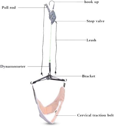 Шийний ремінь Набір для витягування шийного відділу Професійний пристрій для витягування шиї для домашнього болю в плечах шиї Біль у шиї Підтримка шиї Фіксуючий тракційний пристрій