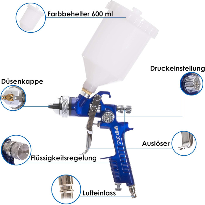Фарборозпилювач Пістолет-розпилювач 1,3 мм - H-827P Професійна система розпилення фарби Пістолет-розпилювач з пластиковим стаканом на 600 мл і соплом з нержавіючої сталі 1,3 мм