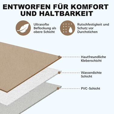 Надувний матрац KMZ SUV з двостороннім товстішим флокованим покриттям для автомобіля портативний надувний матрац для кемпінгу та подорожей з 2 подушками та електричним повітряним насосом (білий та кавовий)