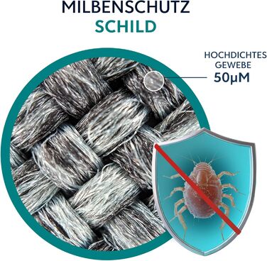 Підковдра із захистом від пилових кліщів 135x200 см - Обгортка для постільної білизни від алергії - Захист від пилових кліщів - Підковдра проти кліщів із блискавкою - Гіпоалергенна підковдра 135 x 200 см