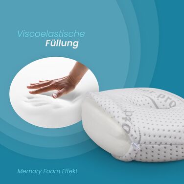 Подушка для шиї Bestlivings з піни з ефектом пам&39яті (Подушка для шиї / 30 см x 35 см x Ø9 см) Віскоеластична подушка для голови - Знімний чохол Silver Protect Antimicrobial - Сертифікована подушка для шиї Oeko-Tex (30x35 см)