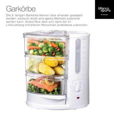 Пароварка bianco di puro Rapido - на 50 швидше, ніж інші системи, завдяки технології приготування на парі STRIX з основами з нержа