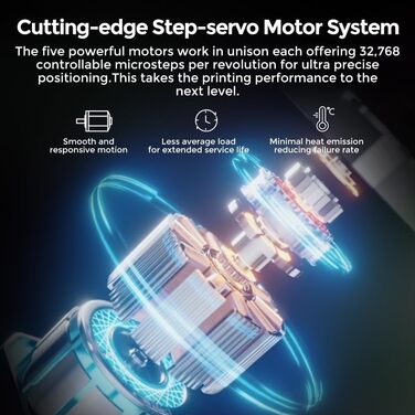 Комбінований 3D-принтер Creality K2 Plus, багатоколірний друк із CFS, швидкість друку 600 мм/с, повністю автоматичне вирівнювання,
