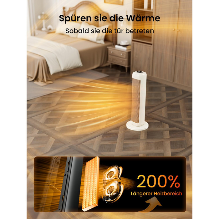 Енергозберігаючий керамічний вентилятор-обігрівач AIRMATE 63 см, тихий, коливальний нагрівальний елемент 80 та термостат, 3 режими, ECO, таймер 24 години, обігрівач 2000 Вт, захист від перегріву та перекидання, білий