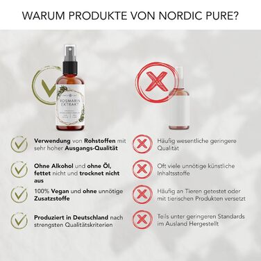 Розмаринова вода Nordic Pure, 100 мл