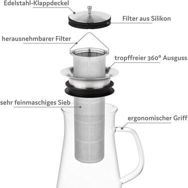 Кавоварка 3-в-1 buntfink MultiPitcher для холодного заварювання кави Графин скляний 1,5 л Графин для води з кришкою з нержавіючої сталі Кавоварка для холодного заварювання кави та чаю Без пластику