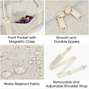 Сумка для ручної поклажі WANDF для авіакомпаній Easyjet 45 x 36 x 20 см, дорожня сумка під сидінням із портом зарядки USB, кишенею для вологи та відділенням для взуття, сумка на вихідні для чоловіків та жінок (бежевий)