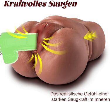 Реалістичний мастурбатор BBW Yun Xin Toys 2-в-1, 760 г