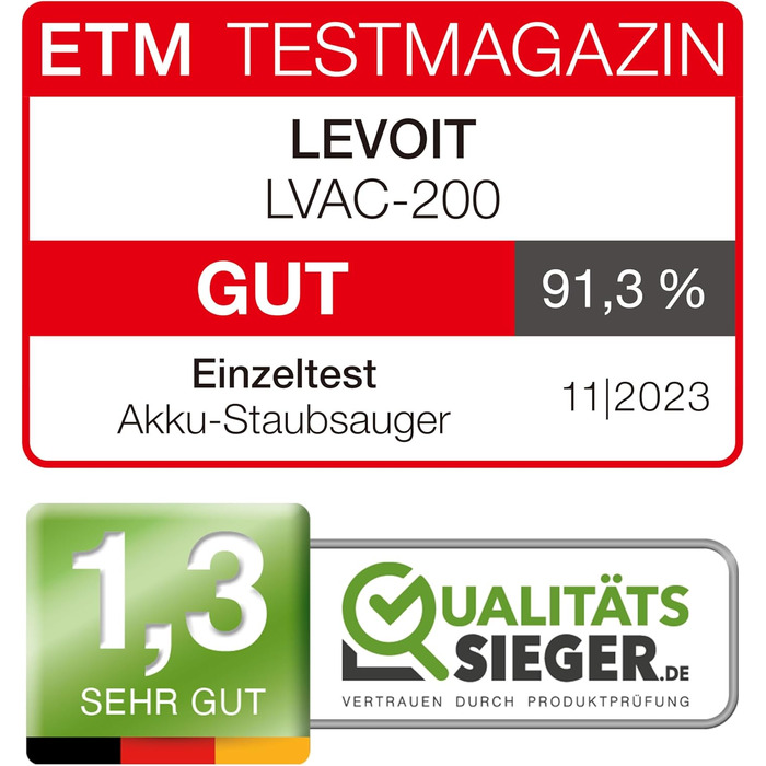 Акумуляторний пилосос Levoit з насадкою для шерсті домашніх тварин, проти намотування волосся, максимальна тривалість роботи 50 хв