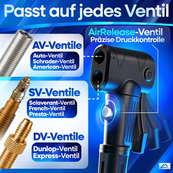 Велосипедний насос NEXTCOVER для всіх типів вентилів з технологією Airflow Насос для вентилів Schrader, Presta та Dunlop Підлоговий насос з манометром Велосипедний насос AirPro