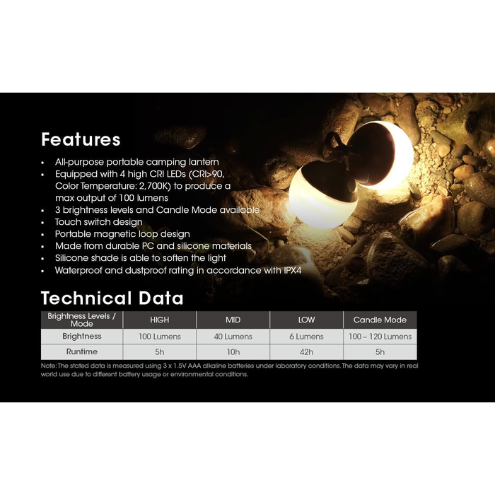 Світлодіодний ліхтар для кемпінгу NITECORE Bubble, яскравий 100 люмен, портативний, легкий, стильний, для намету, аварійний ліхтар для урагану, з наклейкою Nitecore (рожевий), маленький, рожевий