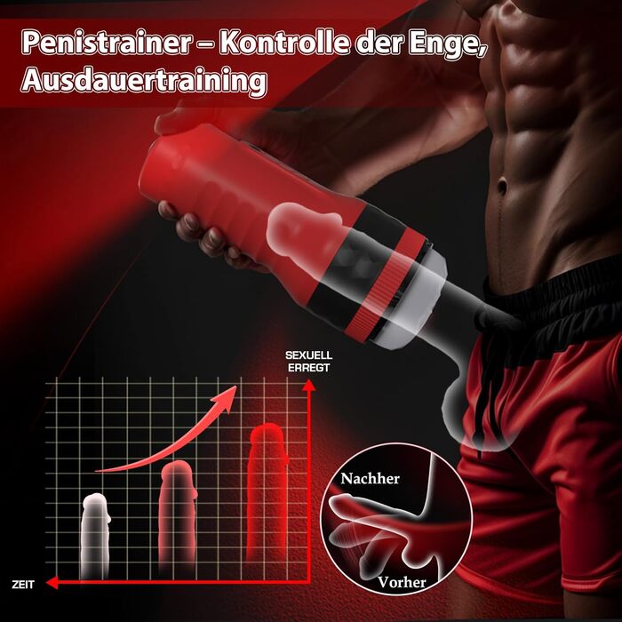 Мастурбатор YAWNSHE для чоловіків, електричний, з 7 рівнями щільності