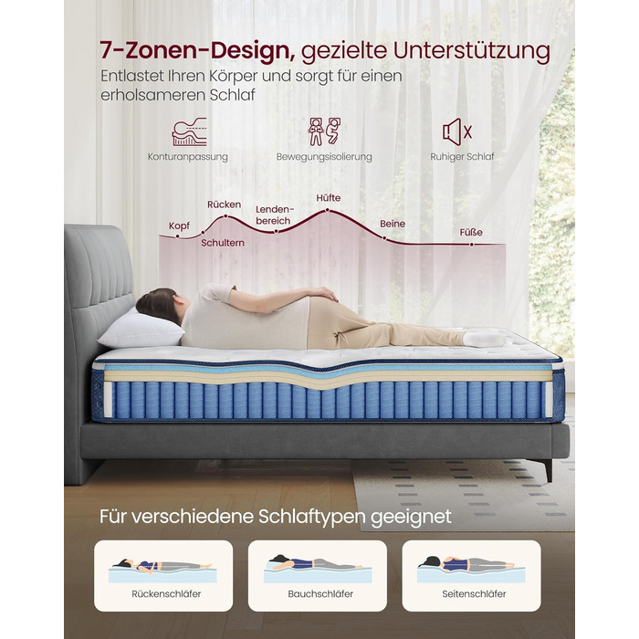 Матрац VASAGLE, 140 x 200 x 20 см, пружинний матрац з гелевої піни з ефектом пам&39яті, середньої жорсткості, H3, 7-зонна підтримка, ізоляція руху, дихаючий чохол, синій RMZ214QZ02 140 x 200 см 20 см