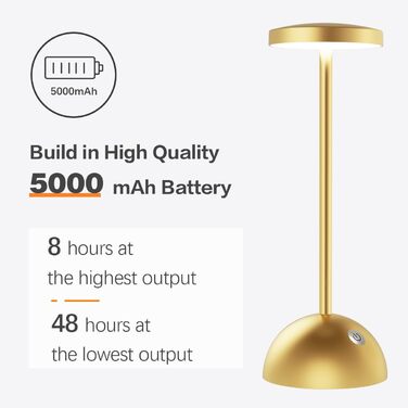 Світлодіодна настільна лампа Hapfish Акумуляторна батарея, 5000 мАг Симпатична настільна лампа Бездротова, з можливістю затемнення