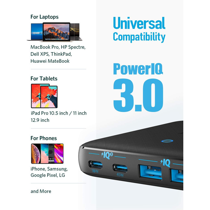 Зарядний пристрій Anker USB-C, 543 (65 Вт II) PIQ 3.0 & GaN 4-портовий блок живлення, тонкий дизайн, два порти USB-C (45 Вт макс.)