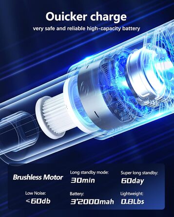 Ручний пилосос, портативний легкий автомобільний пилосос потужний, 18000 Па 4 в 1 акумуляторний бездротовий ручний пилосос, 3-швид