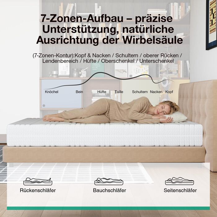 Матрац Novilla 140x200 см з холодної піни, рівень жорсткості H3/H4, 7-зонний комфортний матрац з піни, дихаючий комфортний згортаючий матрац зі знімним тканинним чохлом, сертифікований Oeko-TEX, висота 18 см, 18 см, 140 x 200 см