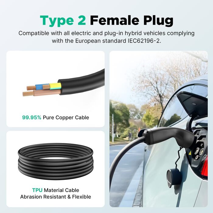 Настінне кріплення зарядного пристрою WISSENERGY EV з однофазною домашньою зарядною станцією Wallbox на 7 кВт типу 2, 32А, зарядни