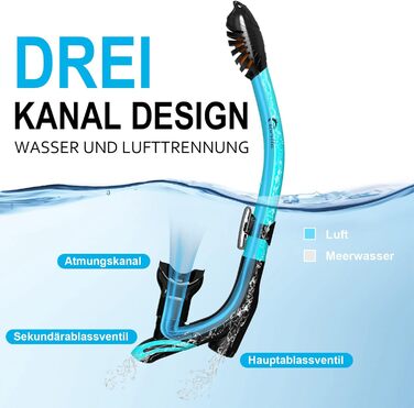 Набір для сноркелінгу, вдосконалена панорамна маска для сноркелінгу, водонепроникна маска для дайвінгу, захист від запотівання, загартоване скло із захистом від протікання, з 3-канальним преміальним сухим сноркелем для дорослих, водяно-зелений