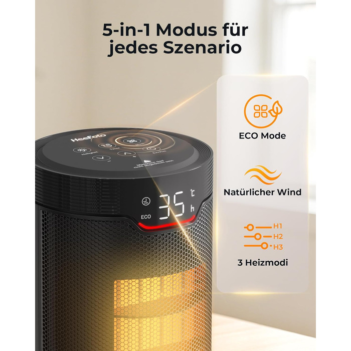 Енергозберігаючий вентилятор-обігрівач ПЕРЕМОЖЕЦЬ ТЕСТУ, невеликий ECO вентилятор-обігрівач потужністю 1500 Вт, тихий вентилятор-обігрівач з 24-годинним таймером, захистом від перекидання та перегріву