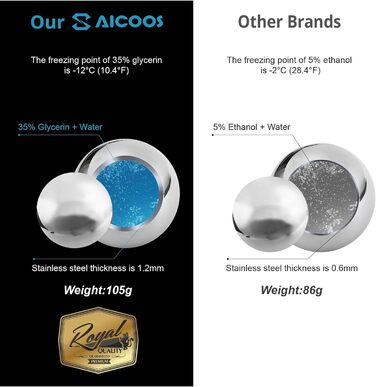 Багаторазова кулька для льоду 2 шт. и - кубик льоду круглий, камінь для віскі, кубики льоду з нержавіючої сталі з високою технолог