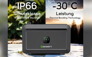 Система накопичення енергії Growatt NOAH 2000 для балкону, ємність акумулятора 2048 Вт, сумісна з балконними електростанціями, IP66, понад 6000 циклів зарядки, 10-річна гарантія, встановлення Plug & Play за 5 хвилин