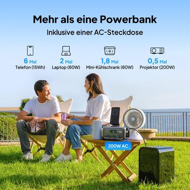 Портативна міні-електростанція BLUETTI Elite 10, акумулятор LiFePO4 ємністю 128 Втгод з розеткою змінного струму 200 Вт, резервне джерело безперебійного живлення 10 мс, сонячний генератор зі швидкою зарядкою для кемпінгу, подорожей, активного відпочинку н