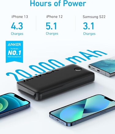 Зовнішній акумулятор потужністю 20 Вт з можливістю зарядки через USB-C, сумісний з iPhone 13/12 Series, Galaxy, iPad Pro, AirPods,