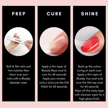 Стартовий набір BLUESKY