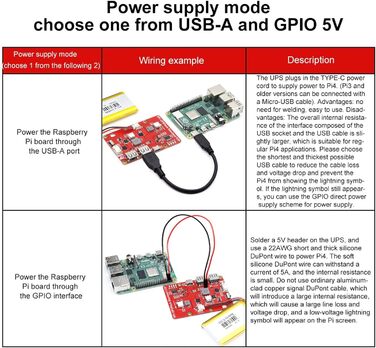 Блок живлення Raspberry Pi 4 Капелюх ДБЖ USB Живлення плати розширення з батареєю 4000 мАг для Raspberry Pi 4B 3B 3B 2B 2B