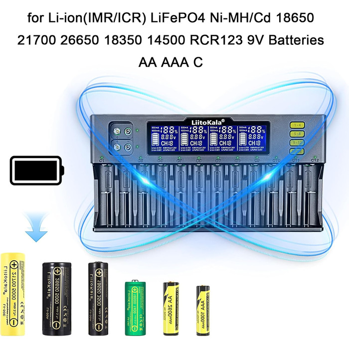 Сумісний з Li-ion 26650/22650/18650/18490/18350/17670/17500/17355/16340/14500/10440/AASA тощо AA/SC NI-MH та NiCdA, AA, AAA, SC., 12 Ladegert