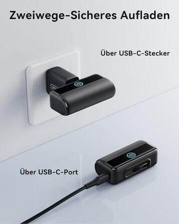 Із швидкою зарядкою, 5500 мАг Power Bank 22,5 Вт, інтегрований складаний розєм USB-C, тонкий світлодіодний зовнішній акумулятор Power Bank, сумісний з iPhone 16, Samsung S22/23 та іншими