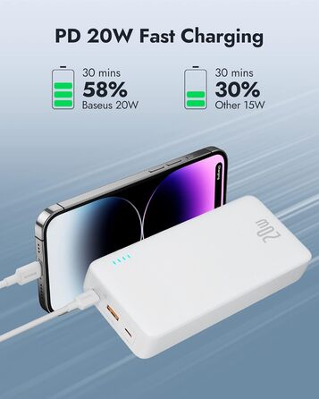 Зовнішні акумулятори для мобільних телефонів PD QC Charger with USB C in&out, Powerbank USB C Small для iPhone 15 14 13 12 11 Sams