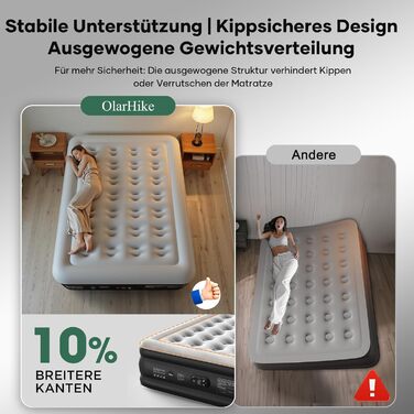 Самонадувальний надувний матрац OlarHike, гостьове ліжко, надувний матрац, намет-диван, двомісний надувний матрац, самонадувальний надувний матрац для кемпінгу або домашнього використання - 200 x 140 x 46 см стандартна висота 46 см чорний, компактний, 2 о