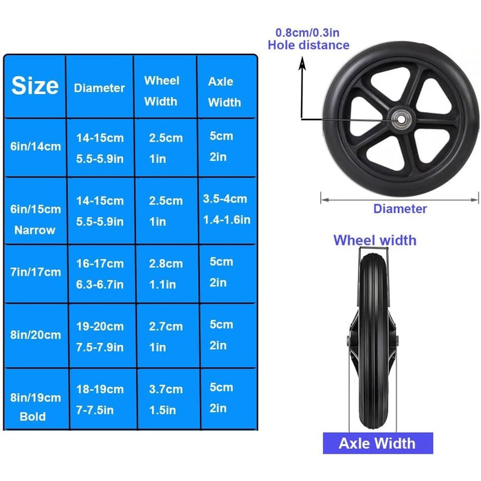 Коліщатка для передніх коліс Протиковзкі змінні колеса для інвалідних візків чорний 2 шт. Передні колеса для інвалідних візків, роликів, допоміжних засобів для ходьби (7 дюймів-17 см), 14/15/17/20/19
