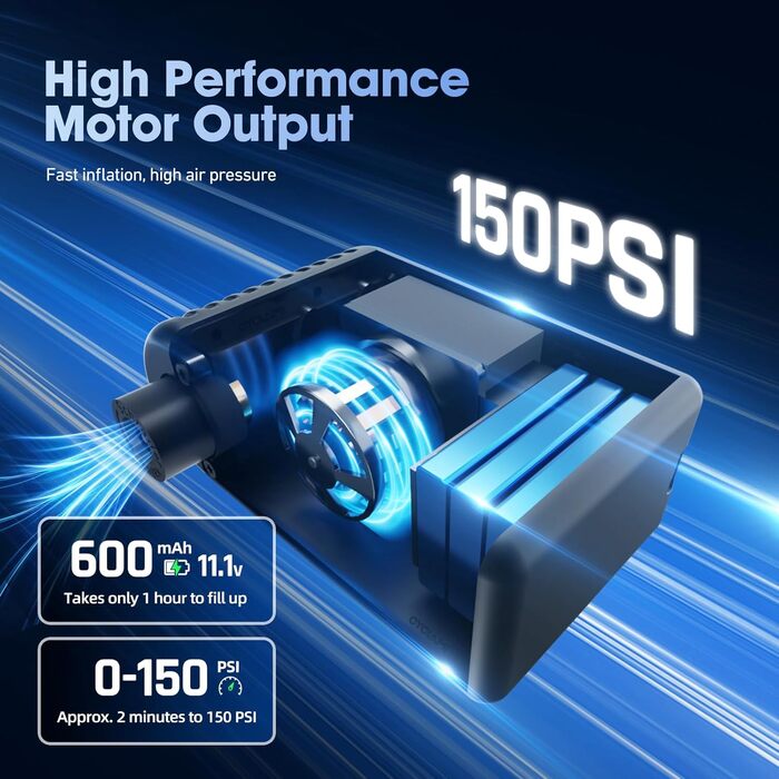 Велосипедний насос, міні-електричний A2MAX, 85x50x32 мм, 10.3 бар / 150 PSI, алюмінієвий сплав, чорний
