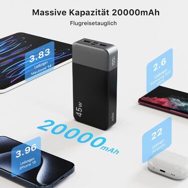 Зовнішня батарея NOBIS, 20000mAh, 45W швидка зарядка, з цифровим дисплеєм, чорна